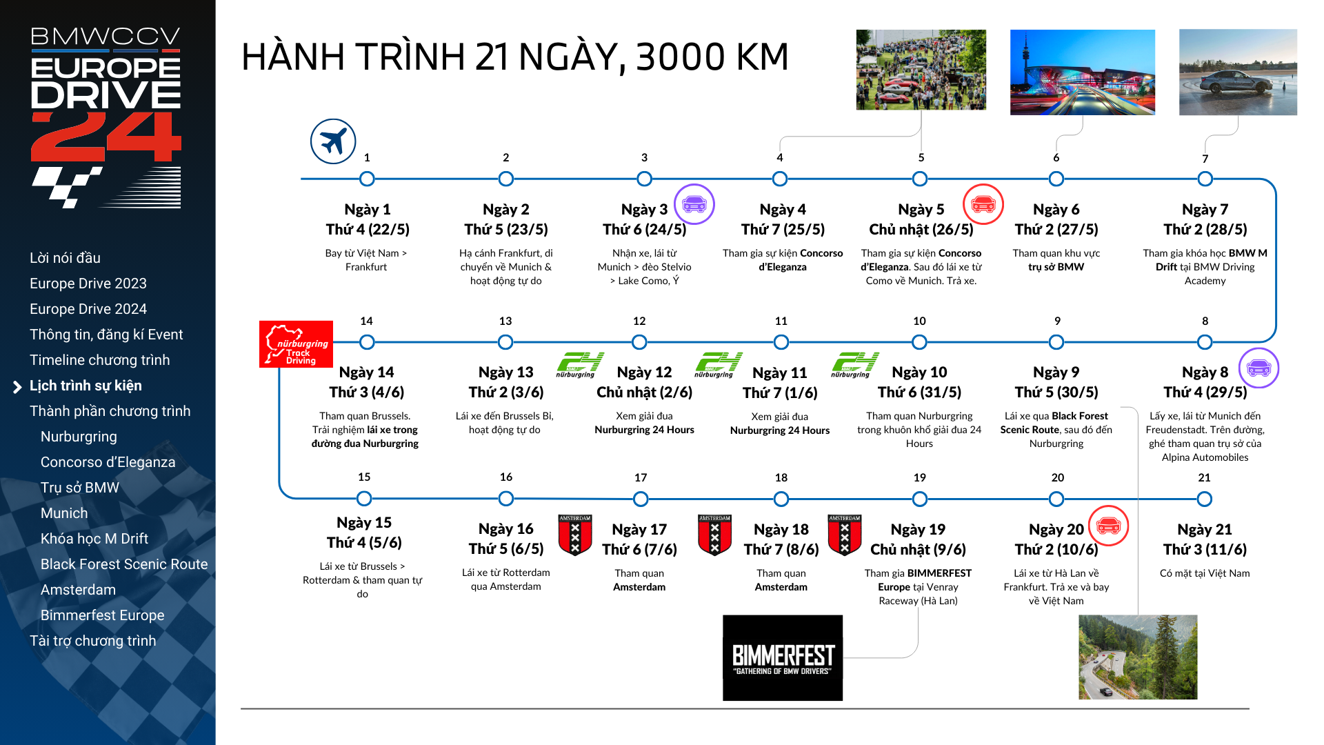 Thông báo chương trình trải nghiệm Châu Âu - Europe Drive 2024 của BMW Car Club Vietnam